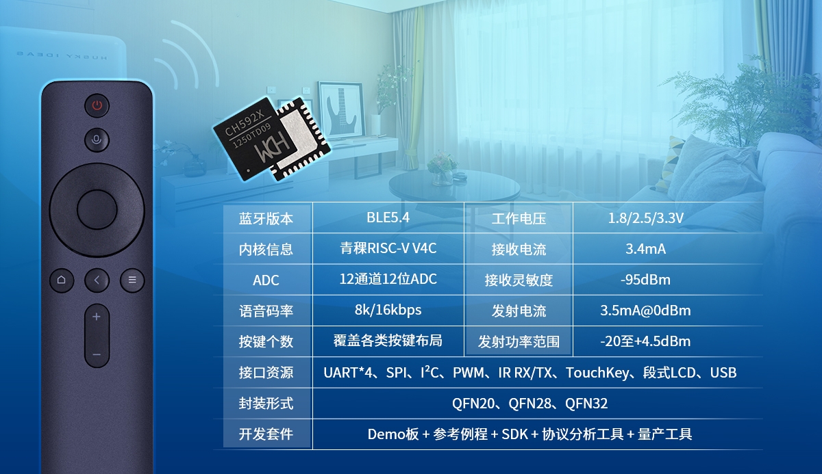 智能語音遙控器低功耗BLE藍(lán)牙芯片